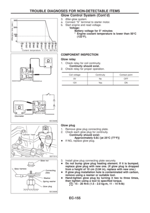 Page 306