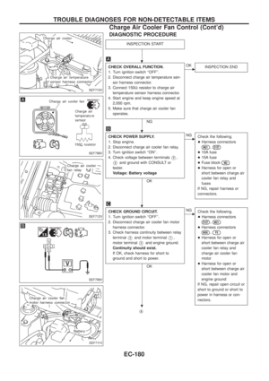 Page 331