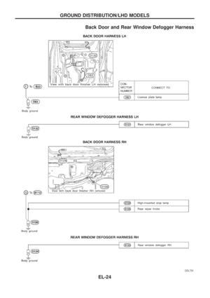 Page 369