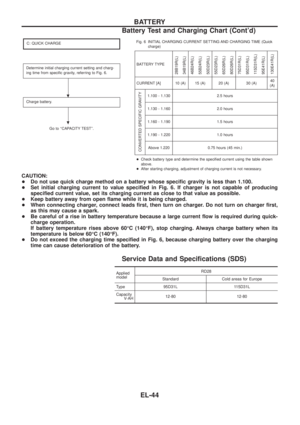 Page 389
