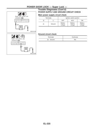 Page 570