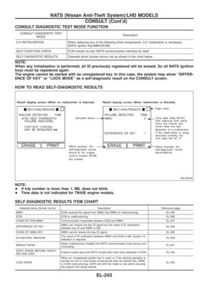 Page 588