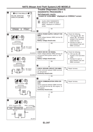 Page 592