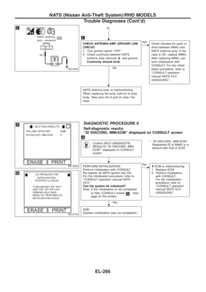 Page 611