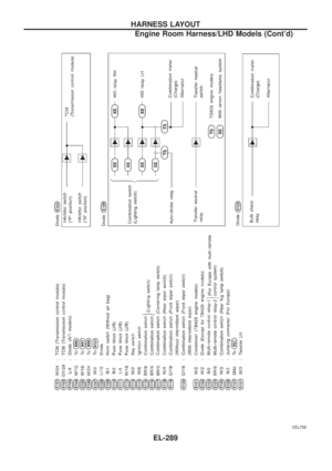 Page 634