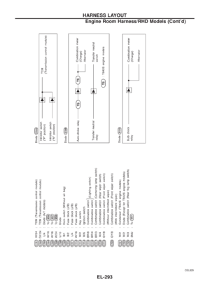Page 638