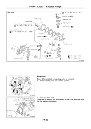 Page 750