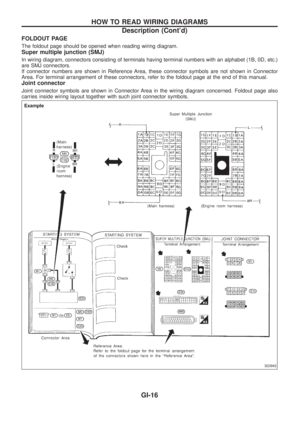 Page 789