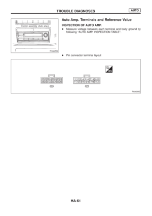 Page 882