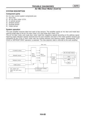 Page 901