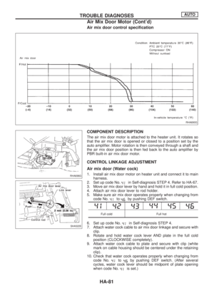 Page 902