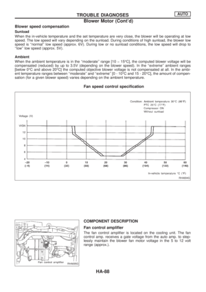 Page 909