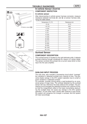 Page 928