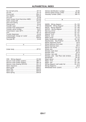 Page 954