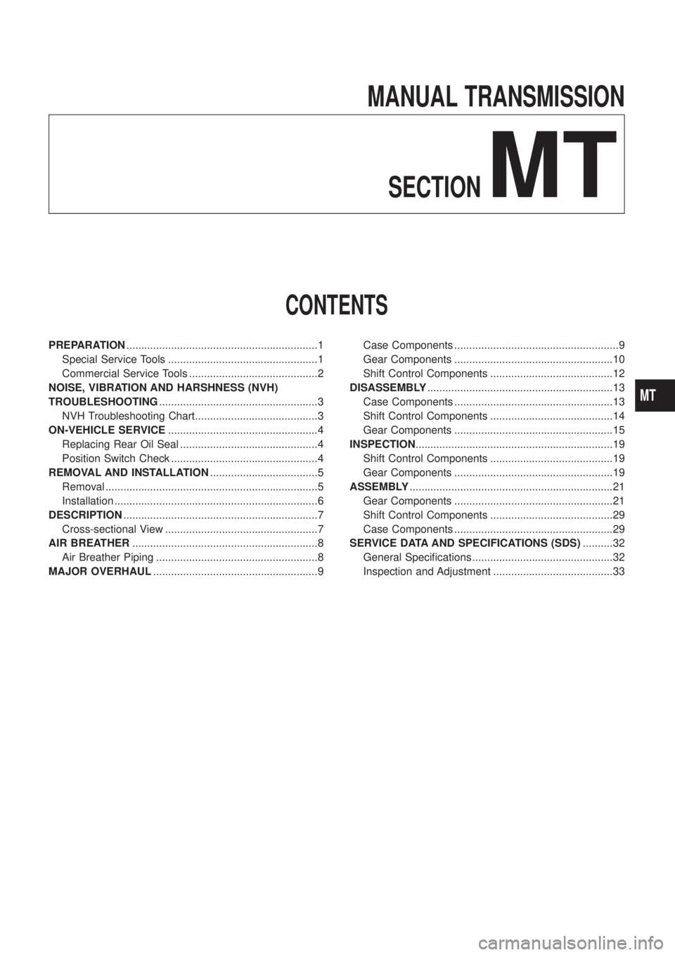 NISSAN PATROL 2006  Service Manual MANUAL TRANSMISSION
SECTION
MT
CONTENTS
PREPARATION................................................................1
Special Service Tools ..................................................1
Commercia