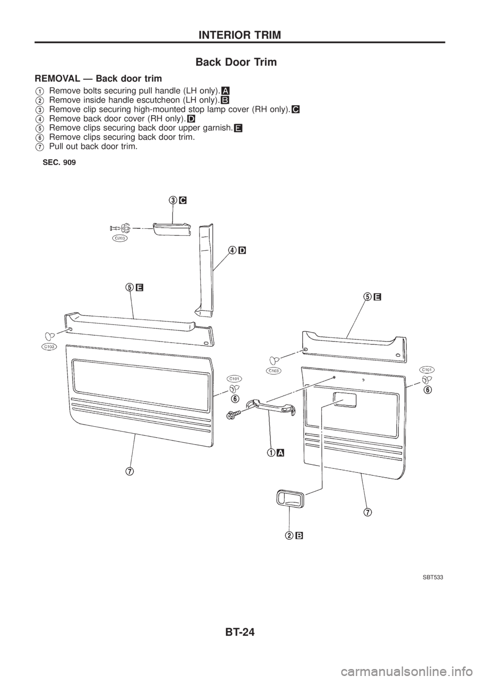 NISSAN PATROL 2006  Service Manual Back Door Trim
REMOVAL Ð Back door trim
V1Remove bolts securing pull handle (LH only).
V2Remove inside handle escutcheon (LH only).
V3Remove clip securing high-mounted stop lamp cover (RH only).
V4Re