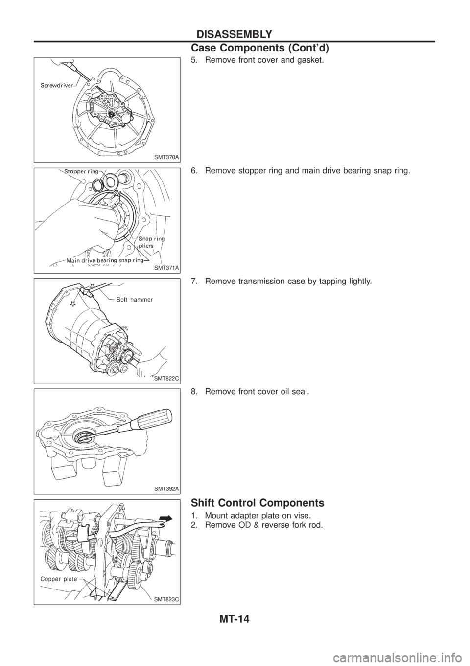 NISSAN PATROL 2006  Service Manual 5. Remove front cover and gasket.
6. Remove stopper ring and main drive bearing snap ring.
7. Remove transmission case by tapping lightly.
8. Remove front cover oil seal.
Shift Control Components
1. M