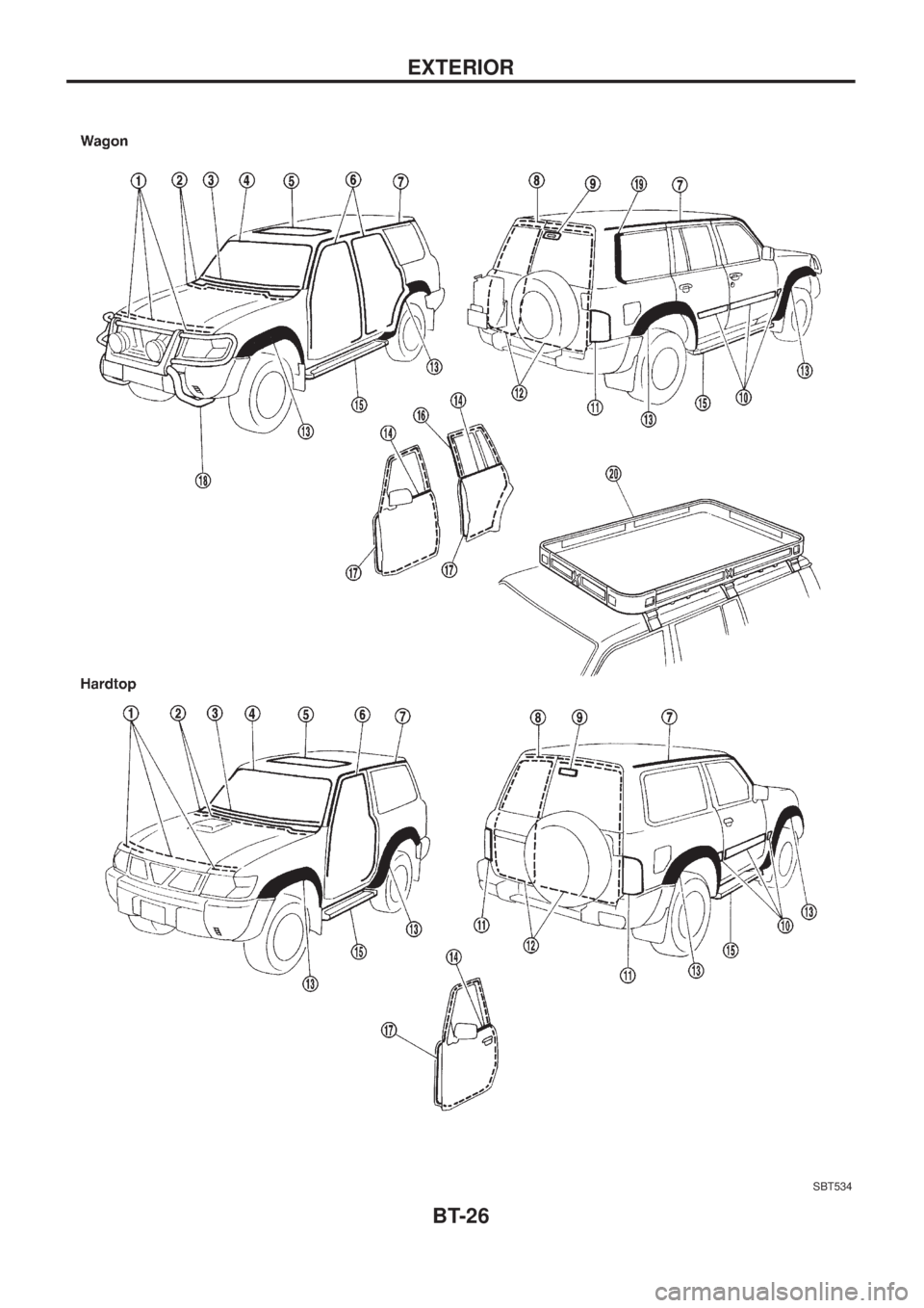 NISSAN PATROL 2006  Service Manual SBT534
EXTERIOR
BT-26 