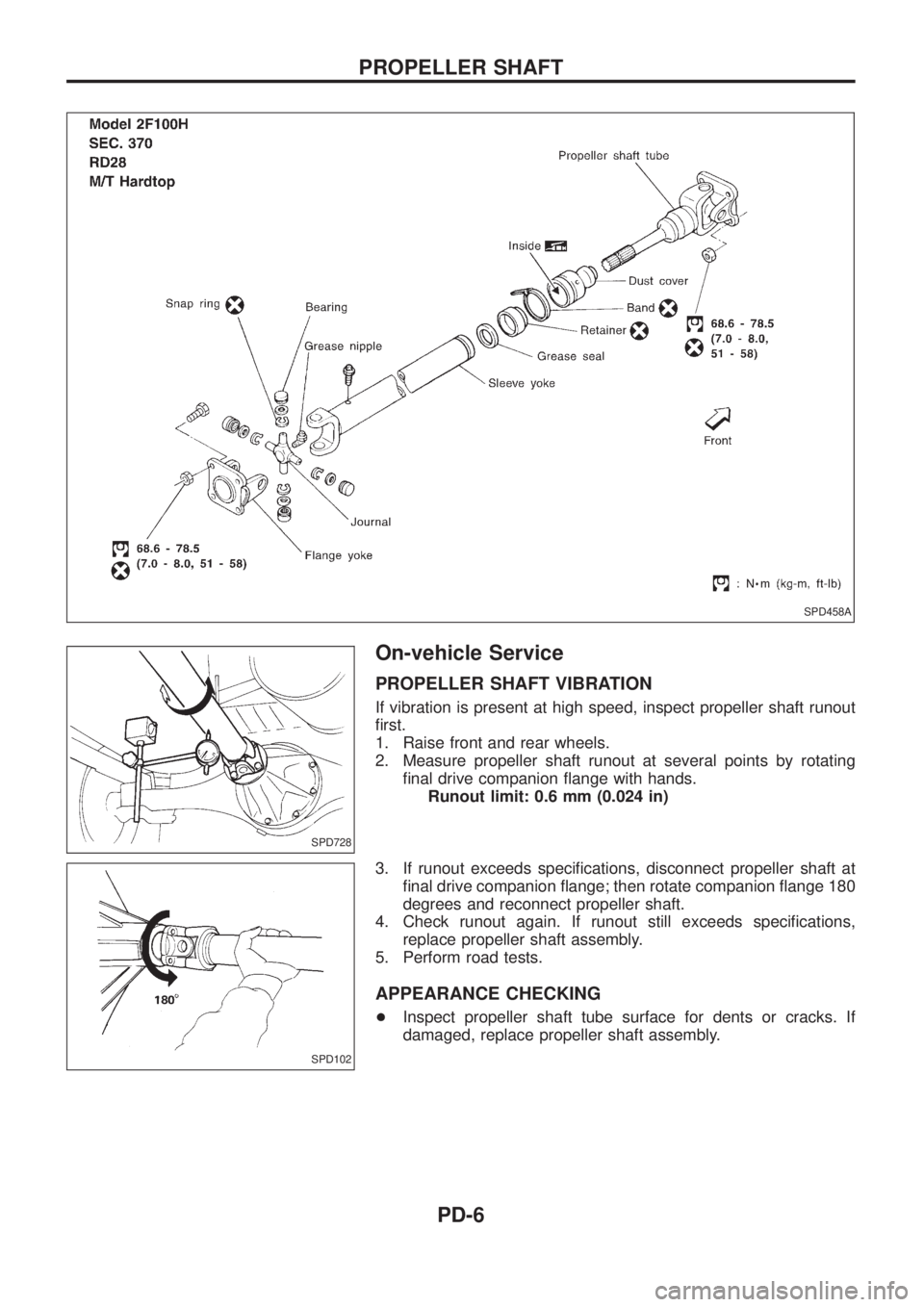 NISSAN PATROL 2006  Service Manual On-vehicle Service
PROPELLER SHAFT VIBRATION
If vibration is present at high speed, inspect propeller shaft runout
®rst.
1. Raise front and rear wheels.
2. Measure propeller shaft runout at several p
