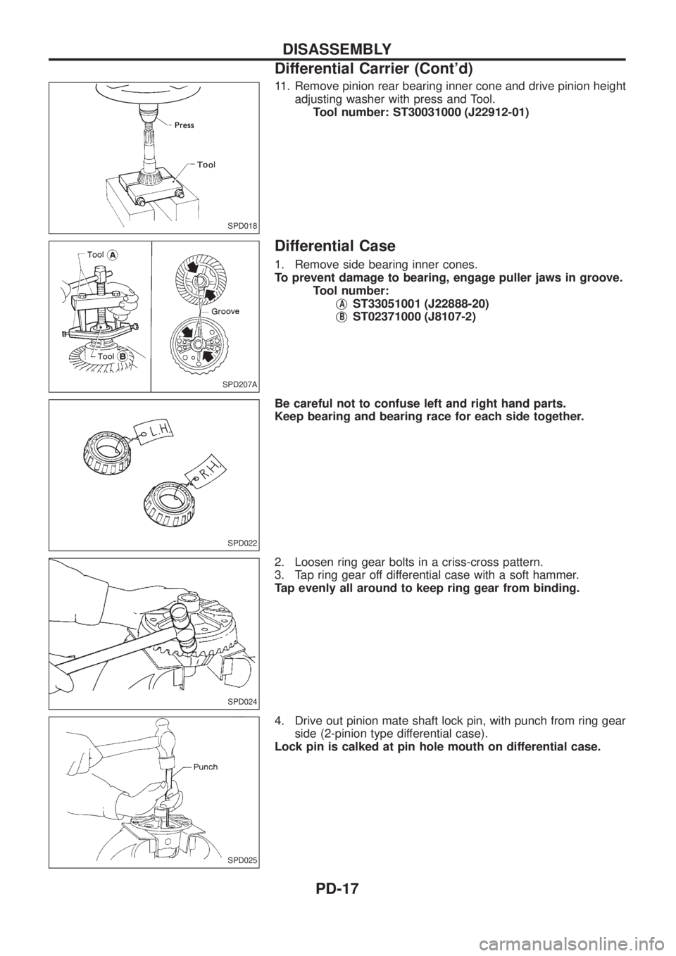 NISSAN PATROL 2006  Service Manual 11. Remove pinion rear bearing inner cone and drive pinion heightadjusting washer with press and Tool.Toolnumber:ST30031000 (J22912-01)
Differential Case
1. Remove side bearing inner cones.
To prevent