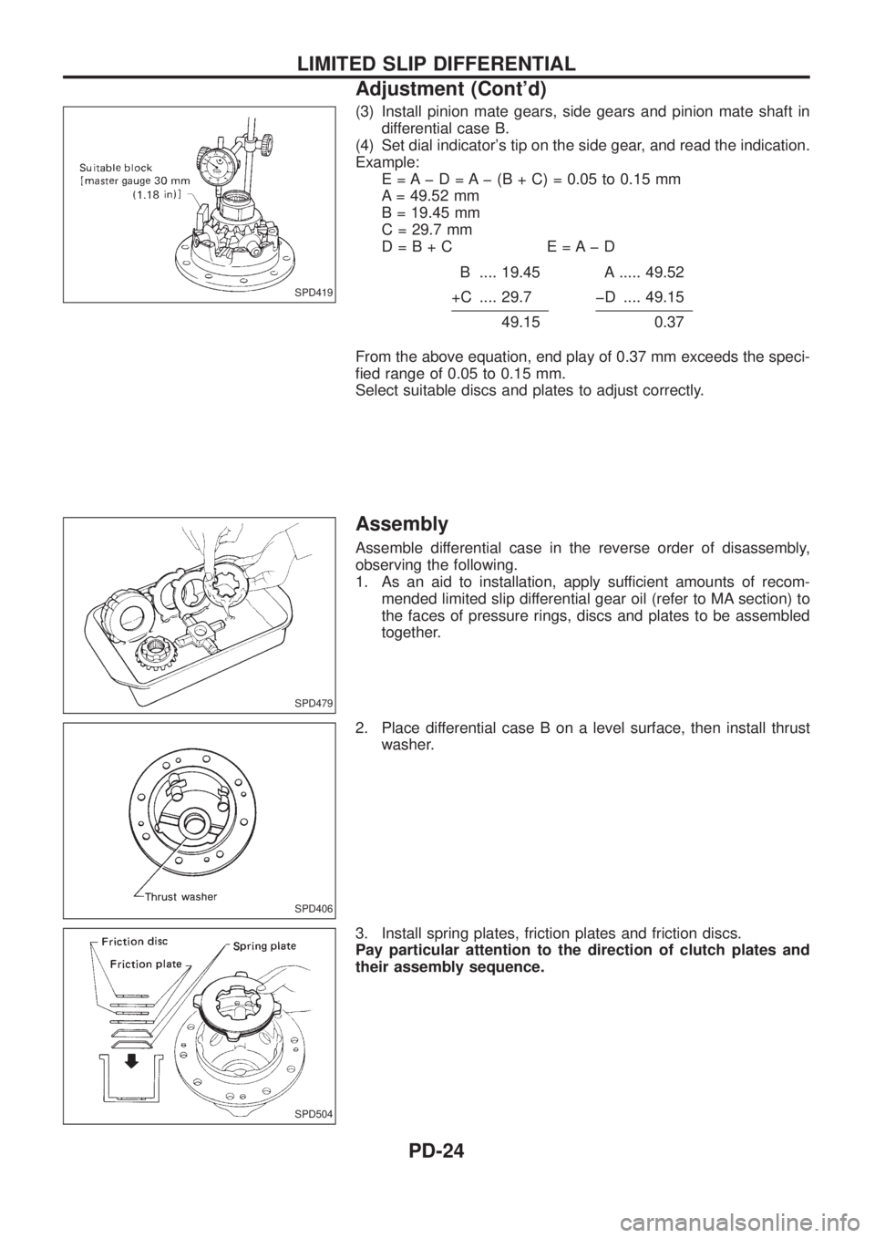 NISSAN PATROL 2006 Service Manual (3) Install pinion mate gears, side gears and pinion mate shaft in
differential case B.
(4) Set dial indicators tip on the side gear, and read the indication.
Example:
E = A þ D = A þ (B + C) = 0.0 NISSAN PATROL 2006 Service Manual (3) Install pinion mate gears, side gears and pinion mate shaft in
differential case B.
(4) Set dial indicators tip on the side gear, and read the indication.
Example:
E = A þ D = A þ (B + C) = 0.0