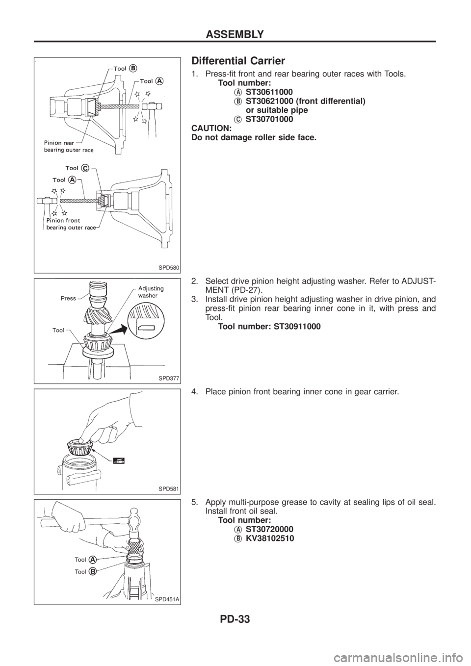NISSAN PATROL 2006  Service Manual Differential Carrier
1. Press-®t front and rear bearing outer races with Tools.
Tool number:
j
AST30611000
j
BST30621000 (front differential)
or suitable pipe
j
CST30701000
CAUTION:
Do not damage rol