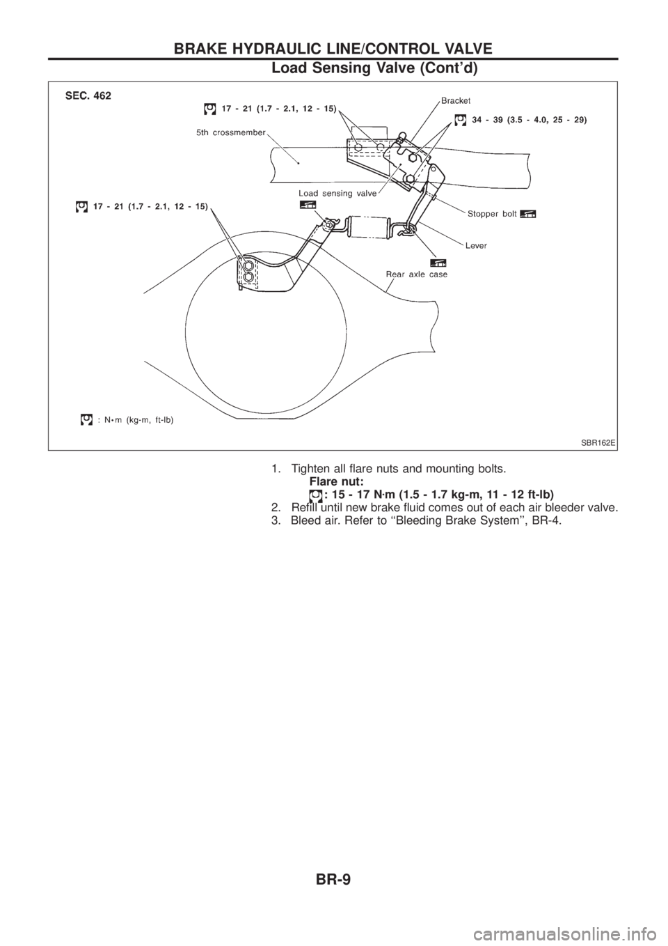 NISSAN PATROL 2006  Service Manual 1. Tighten all ¯are nuts and mounting bolts.Flare nut:
:15-17N zm (1.5 - 1.7 kg-m, 11 - 12 ft-lb)
2. Re®ll until new brake ¯uid comes out of each air bleeder valve.
3. Bleed air. Refer to ``Bleedin