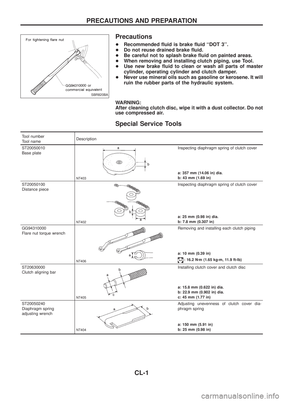 NISSAN PATROL 2006 Service Manual Precautions
+Recommended ¯uid is brake ¯uid ``DOT 3.
+Do not reuse drained brake ¯uid.
+Be careful not to splash brake ¯uid on painted areas.
+When removing and installing clutch piping, use Too NISSAN PATROL 2006 Service Manual Precautions
+Recommended ¯uid is brake ¯uid ``DOT 3.
+Do not reuse drained brake ¯uid.
+Be careful not to splash brake ¯uid on painted areas.
+When removing and installing clutch piping, use Too