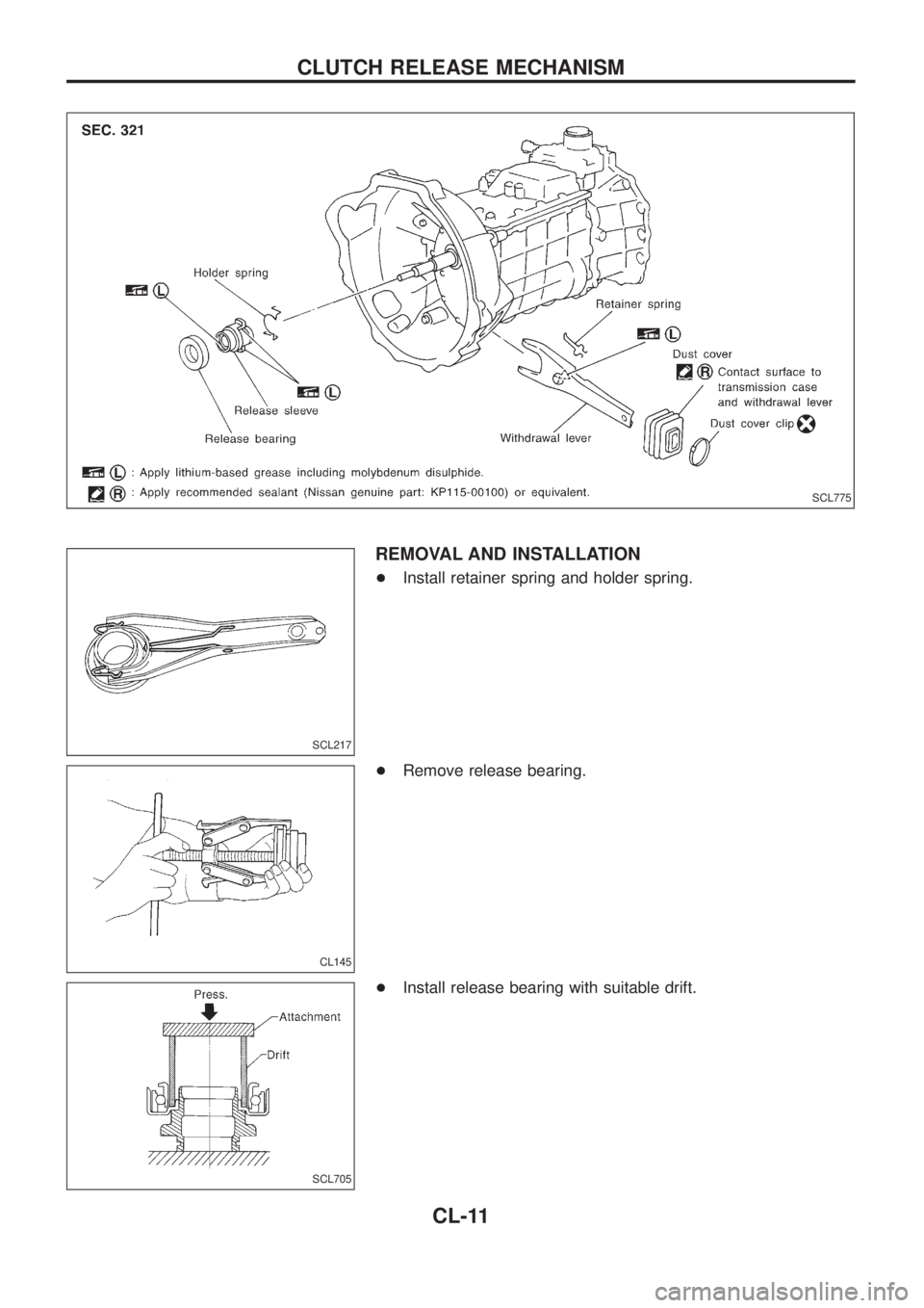 NISSAN PATROL 2006  Service Manual REMOVAL AND INSTALLATION
+Install retainer spring and holder spring.
+Remove release bearing.
+Install release bearing with suitable drift.
SCL775
SCL217
CL145
SCL705
CLUTCH RELEASE MECHANISM
CL-11 