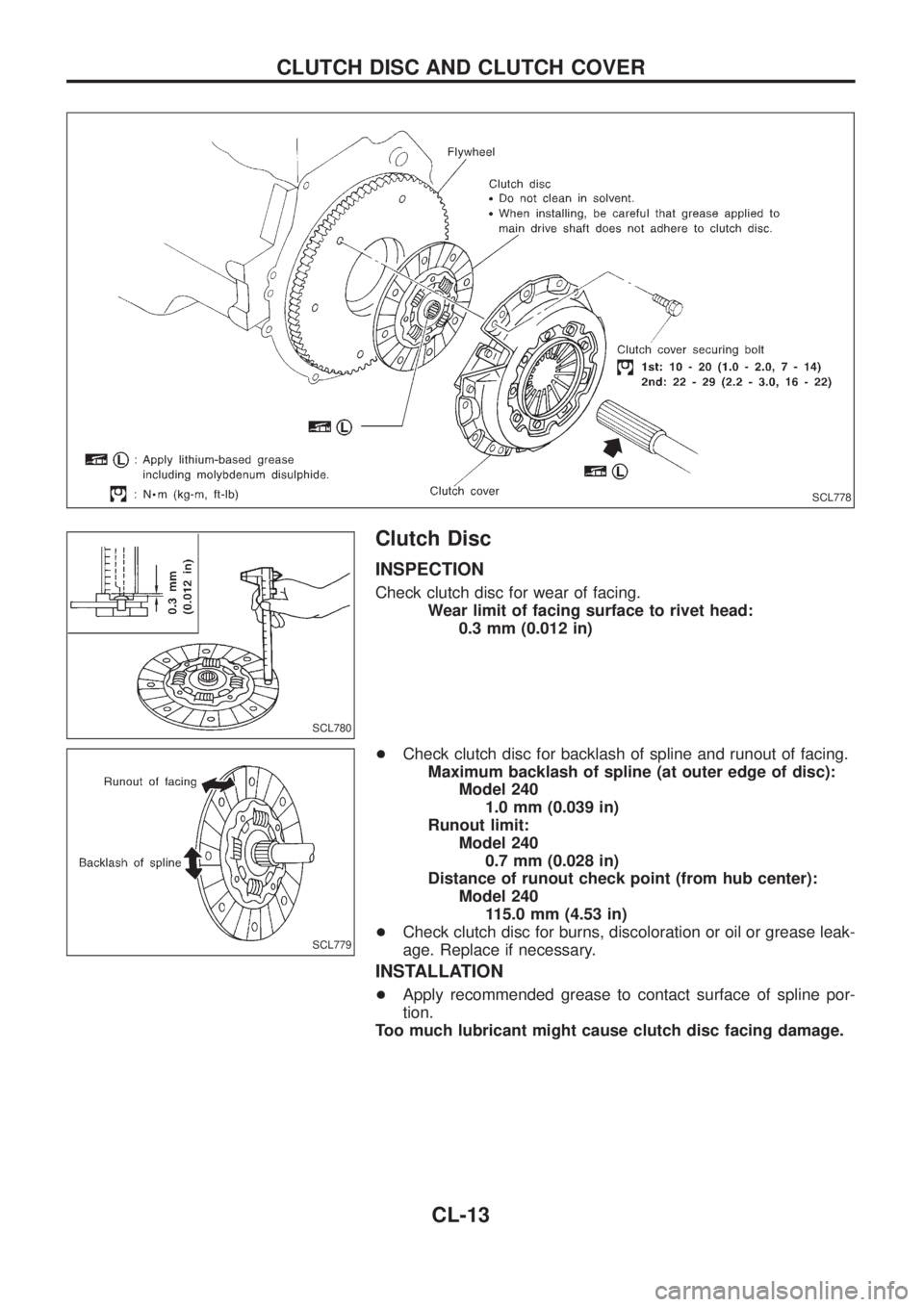 NISSAN PATROL 2006  Service Manual Clutch Disc
INSPECTION
Check clutch disc for wear of facing.
Wear limit of facing surface to rivet head:
0.3 mm (0.012 in)
+Check clutch disc for backlash of spline and runout of facing.
Maximum backl
