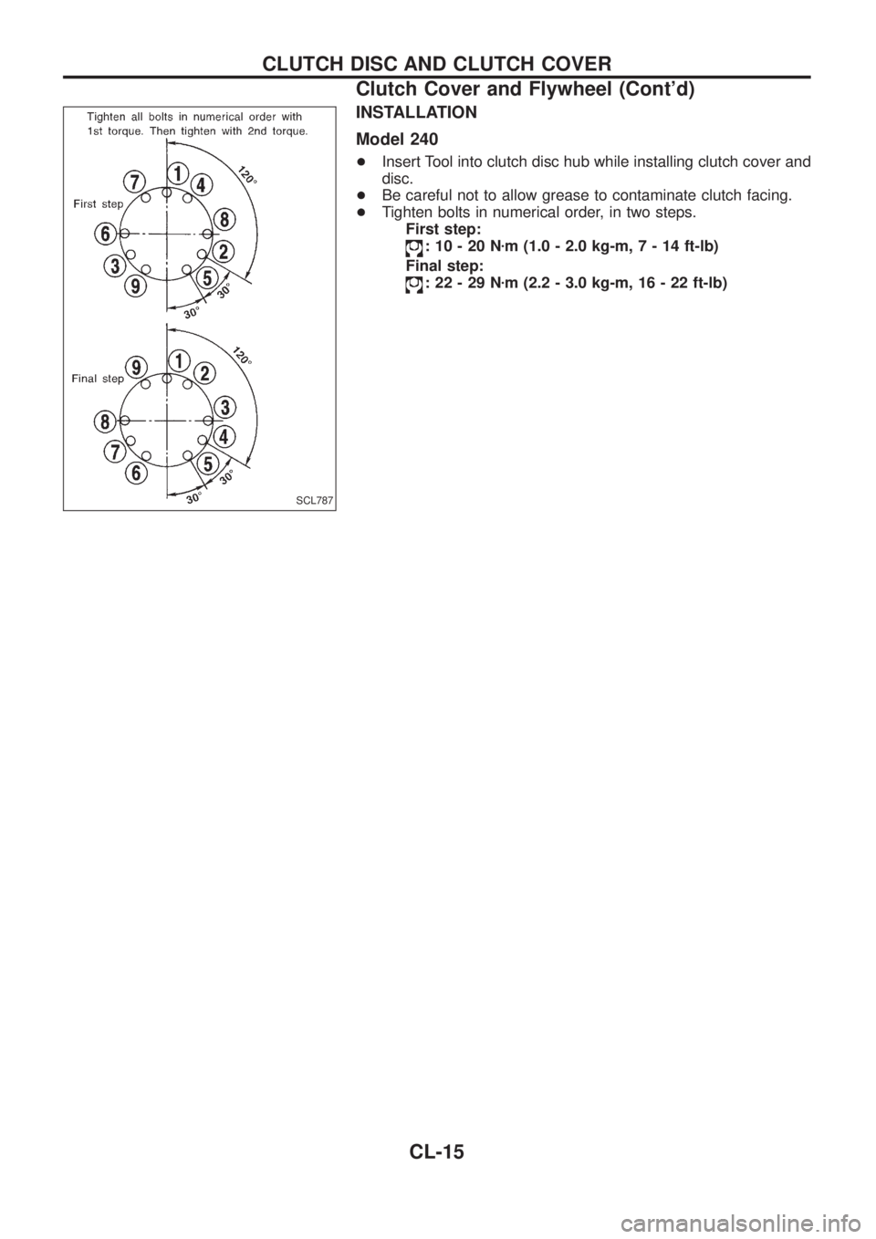 NISSAN PATROL 2006  Service Manual INSTALLATION
Model 240
+Insert Tool into clutch disc hub while installing clutch cover and
disc.
+Be careful not to allow grease to contaminate clutch facing.
+Tighten bolts in numerical order, in two