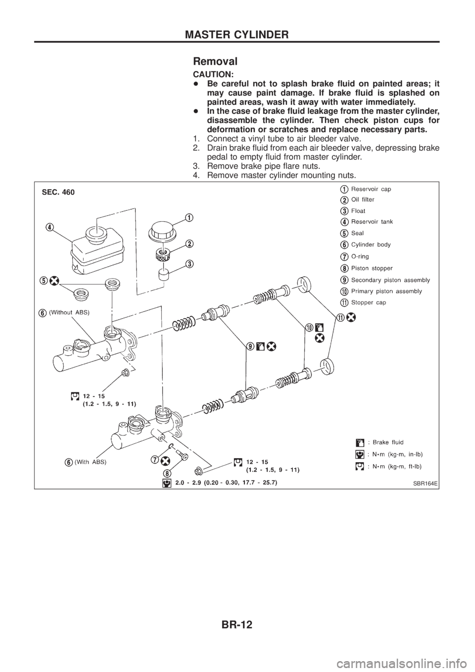 NISSAN PATROL 2006  Service Manual Removal
CAUTION:
+Be careful not to splash brake ¯uid on painted areas; it
may cause paint damage. If brake ¯uid is splashed on
painted areas, wash it away with water immediately.
+ In the case of b