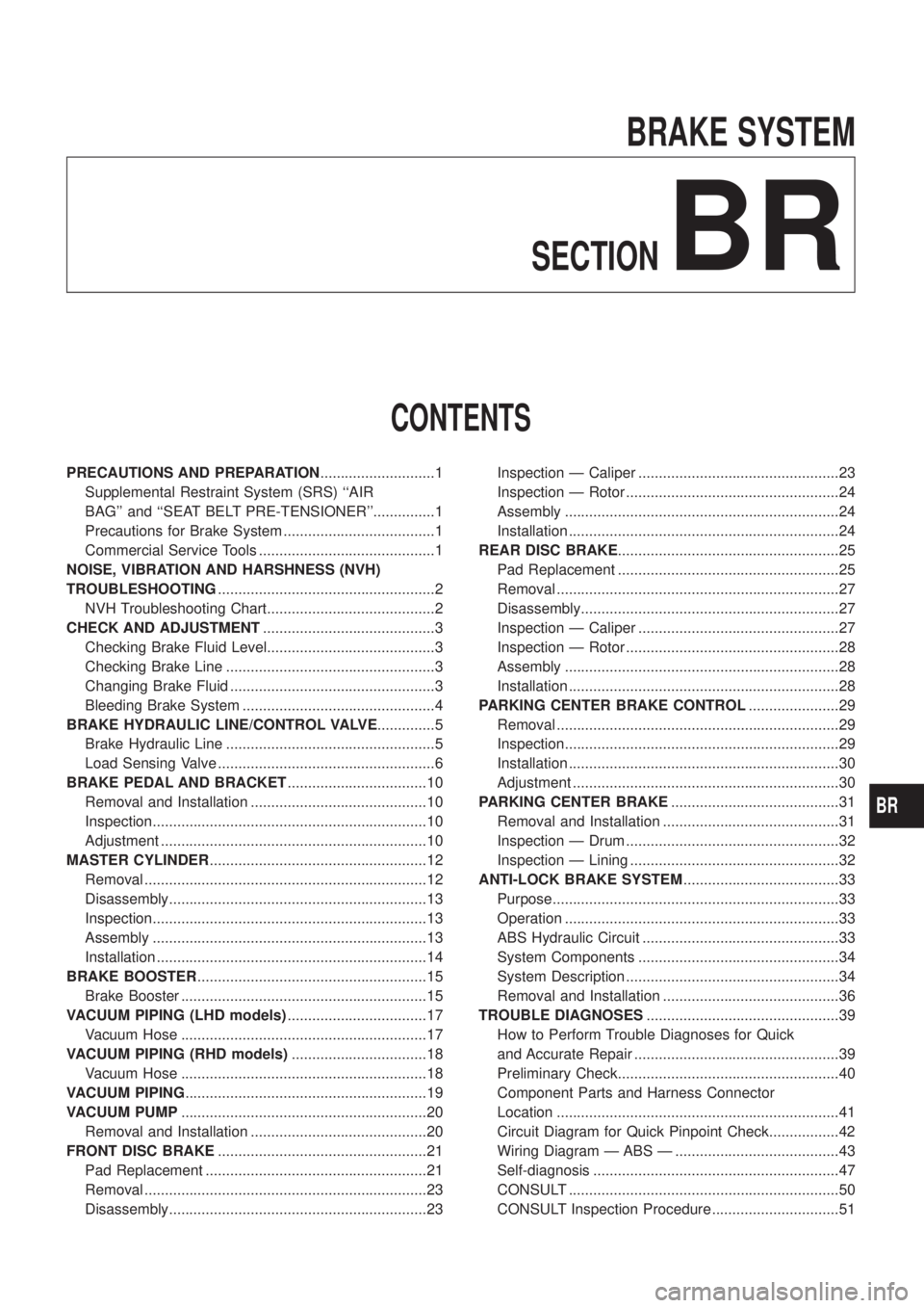 NISSAN PATROL 2006 Service Manual BRAKE SYSTEM
SECTION
BR
CONTENTS
PRECAUTIONS AND PREPARATION ............................1
Supplemental Restraint System (SRS) ``AIR
BAG and ``SEAT BELT PRE-TENSIONER...............1
Precautions f NISSAN PATROL 2006 Service Manual BRAKE SYSTEM
SECTION
BR
CONTENTS
PRECAUTIONS AND PREPARATION ............................1
Supplemental Restraint System (SRS) ``AIR
BAG and ``SEAT BELT PRE-TENSIONER...............1
Precautions f
