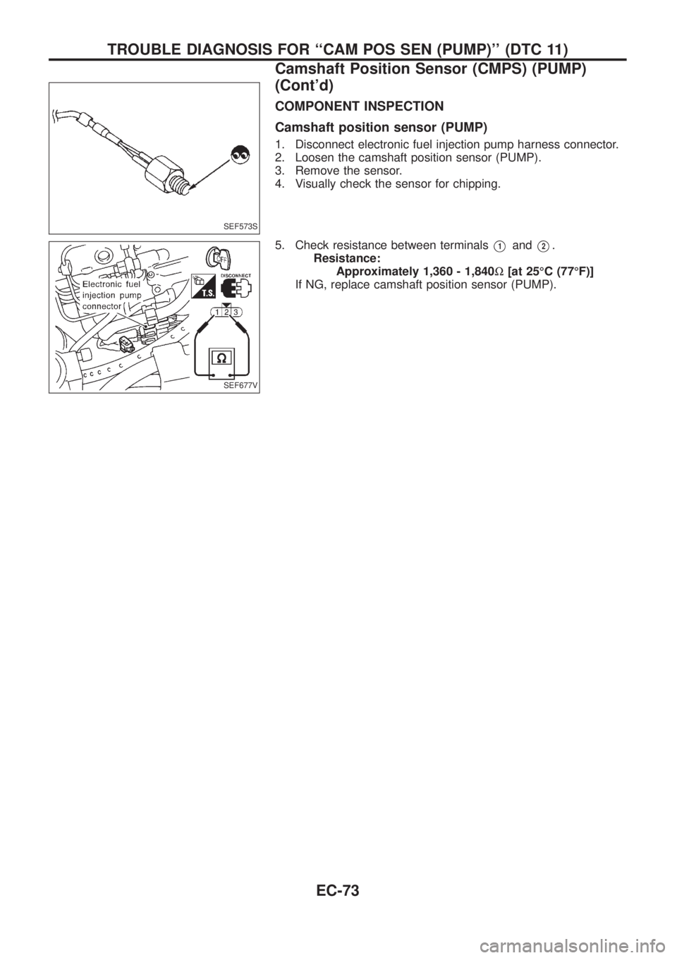 NISSAN PATROL 2006  Service Manual COMPONENT INSPECTION
Camshaft position sensor (PUMP)
1. Disconnect electronic fuel injection pump harness connector.
2. Loosen the camshaft position sensor (PUMP).
3. Remove the sensor.
4. Visually ch