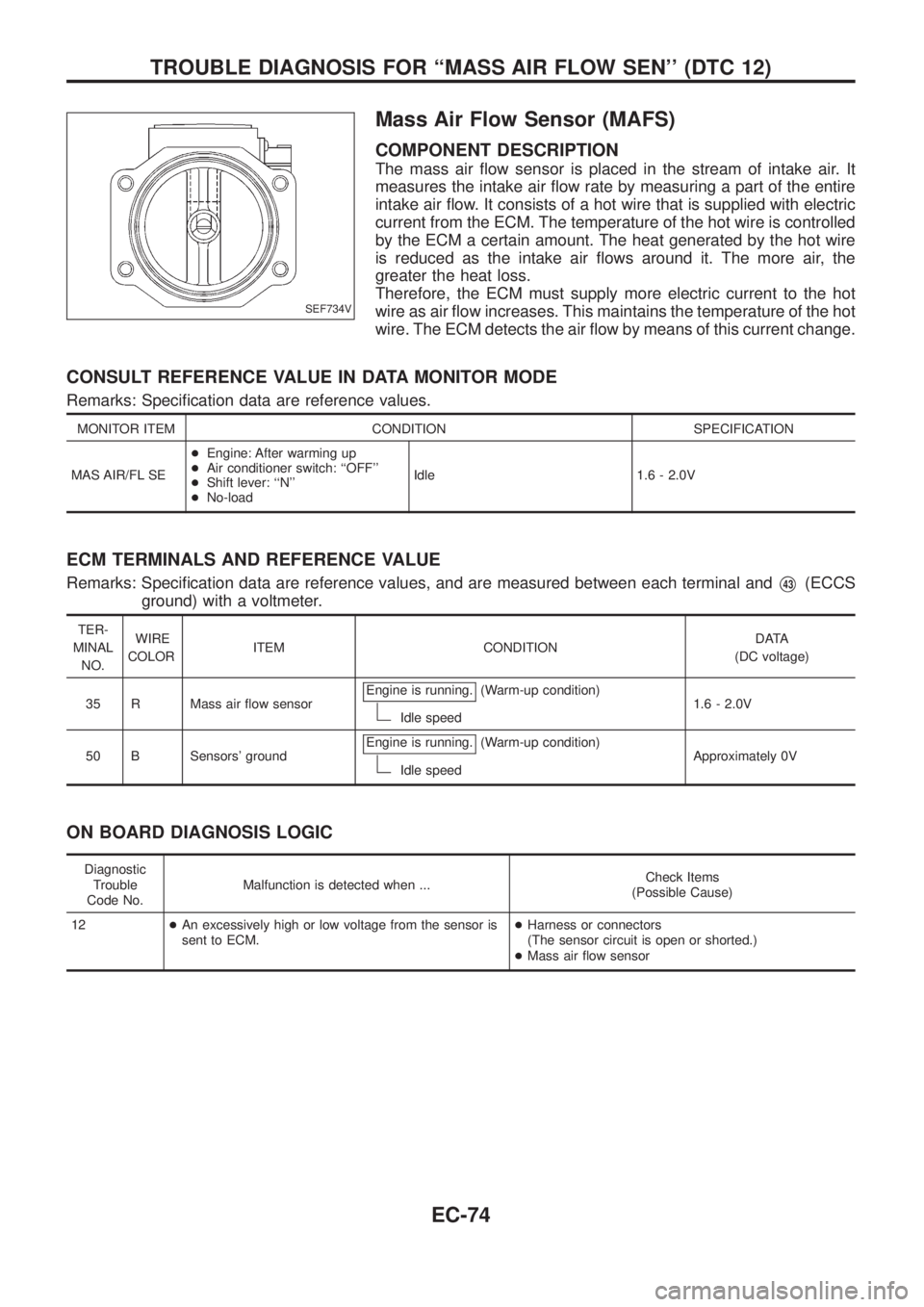 NISSAN PATROL 2006  Service Manual Mass Air Flow Sensor (MAFS)
COMPONENT DESCRIPTION
The mass air ¯ow sensor is placed in the stream of intake air. It
measures the intake air ¯ow rate by measuring a part of the entire
intake air ¯ow