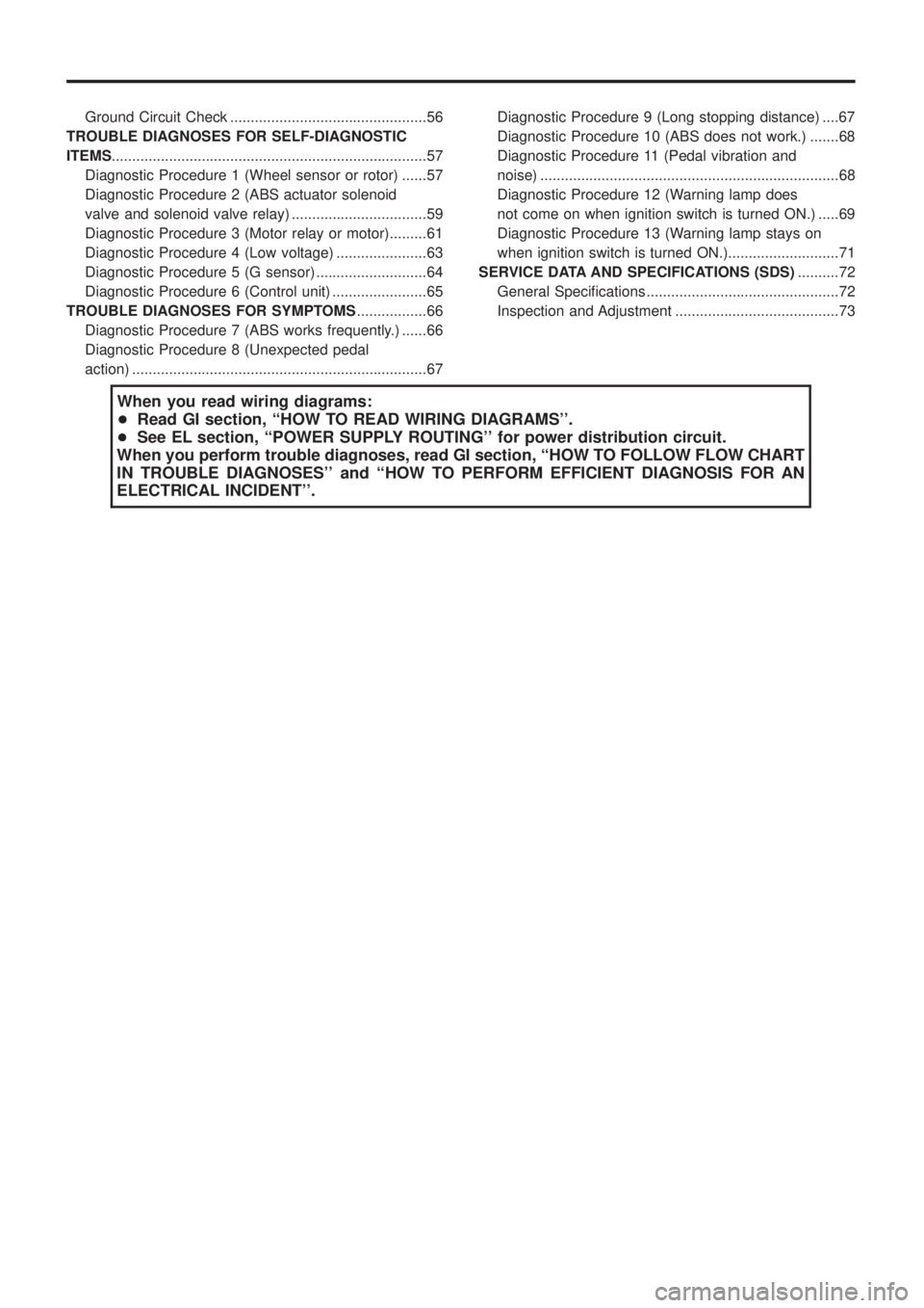 NISSAN PATROL 2006  Service Manual Ground Circuit Check ................................................56
TROUBLE DIAGNOSES FOR SELF-DIAGNOSTIC
ITEMS ........................................................................\
.....57
Di