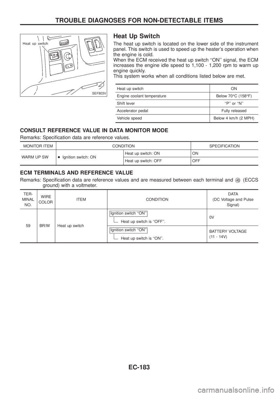NISSAN PATROL 2006 Service Manual Heat Up Switch
The heat up switch is located on the lower side of the instrument
panel. This switch is used to speed up the heaters operation when
the engine is cold.
When the ECM received the heat u NISSAN PATROL 2006 Service Manual Heat Up Switch
The heat up switch is located on the lower side of the instrument
panel. This switch is used to speed up the heaters operation when
the engine is cold.
When the ECM received the heat u