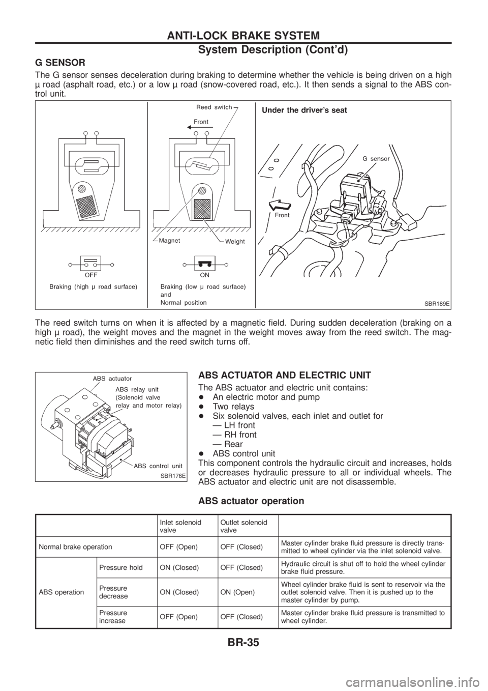 NISSAN PATROL 2006  Service Manual G SENSOR
The G sensor senses deceleration during braking to determine whether the vehicle is being driven on a high
 road (asphalt road, etc.) or a low  road (snow-covered road, etc.). It then sends