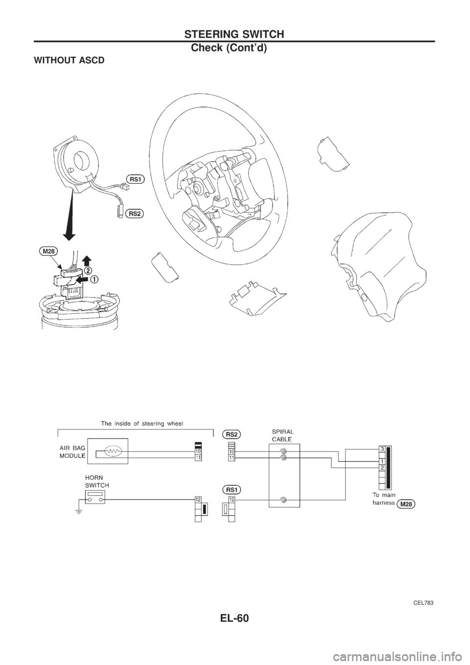 NISSAN PATROL 2006  Service Manual WITHOUT ASCD
CEL783
STEERING SWITCH
Check (Contd)
EL-60 