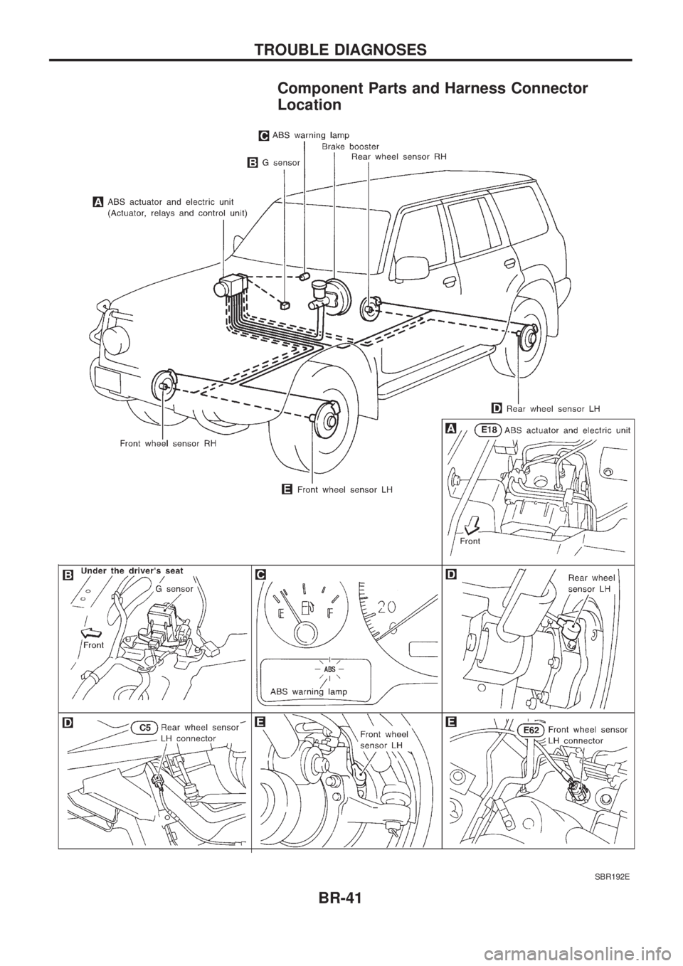 NISSAN PATROL 2006  Service Manual Component Parts and Harness Connector
Location
SBR192E
TROUBLE DIAGNOSES
BR-41 