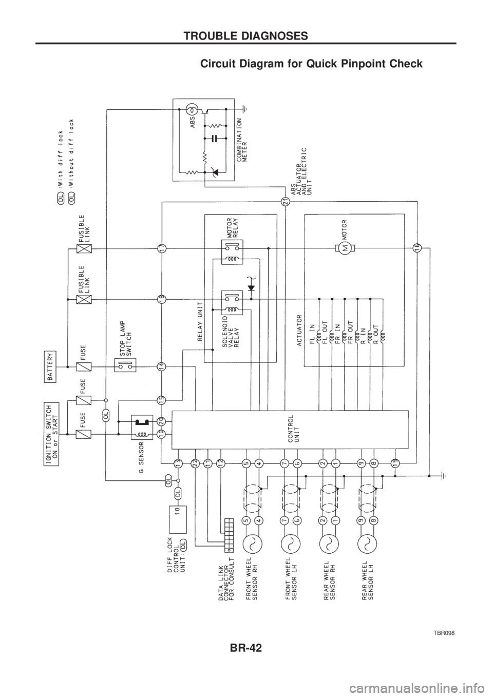NISSAN PATROL 2006  Service Manual Circuit Diagram for Quick Pinpoint Check
TBR098
TROUBLE DIAGNOSES
BR-42 