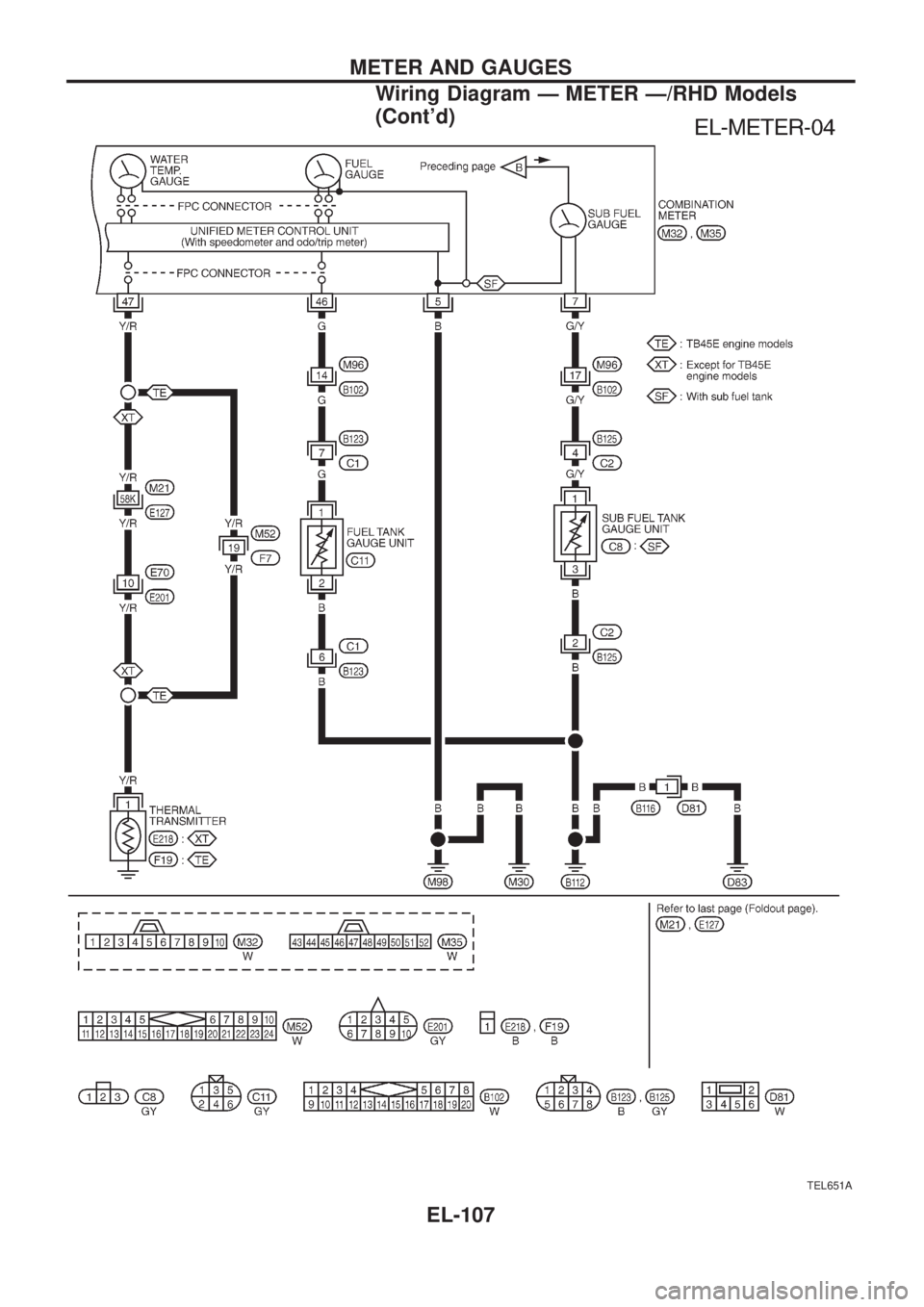 NISSAN PATROL 2006  Service Manual TEL651A
METER AND GAUGES
Wiring Diagram Ð METER Ð/RHD Models
(Contd)
EL-107 