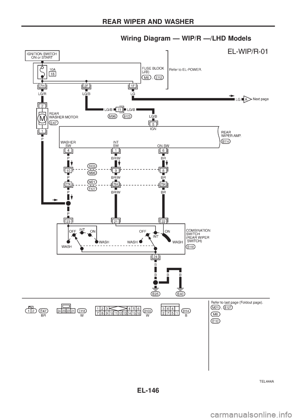 NISSAN PATROL 2006  Service Manual Wiring Diagram Ð WIP/R Ð/LHD Models
TEL444A
REAR WIPER AND WASHER
EL-146 