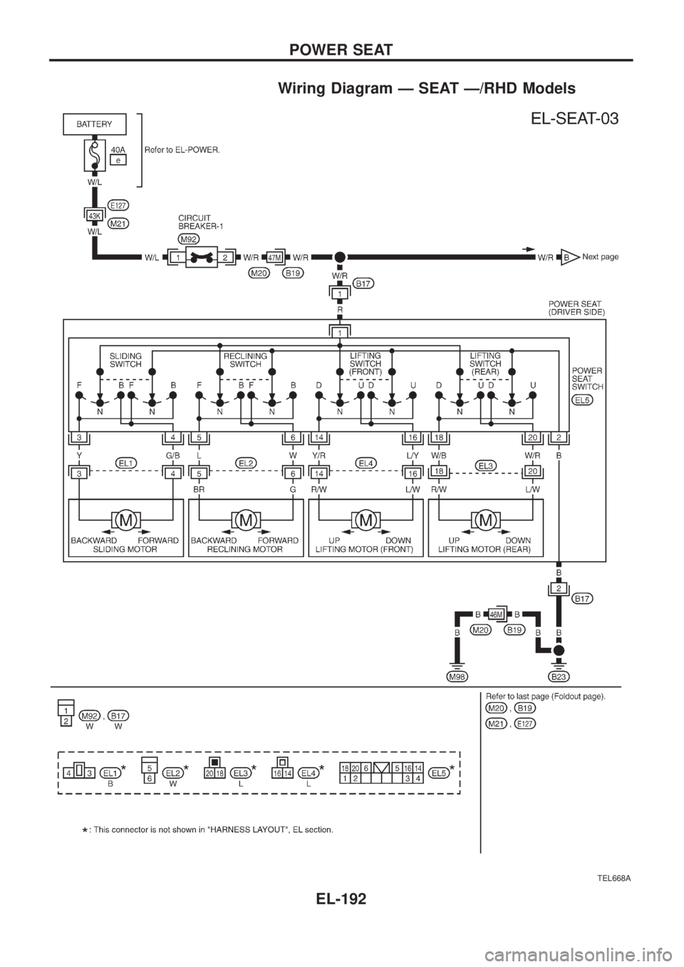 NISSAN PATROL 2006  Service Manual Wiring Diagram Ð SEAT Ð/RHD Models
TEL668A
POWER SEAT
EL-192 