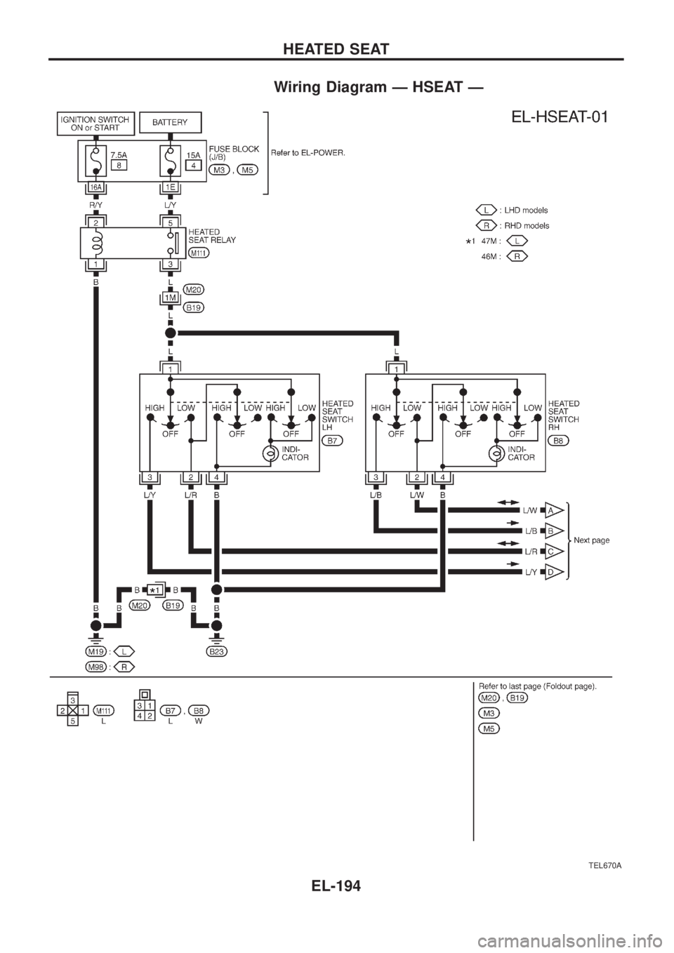 NISSAN PATROL 2006  Service Manual Wiring Diagram Ð HSEAT Ð
TEL670A
HEATED SEAT
EL-194 