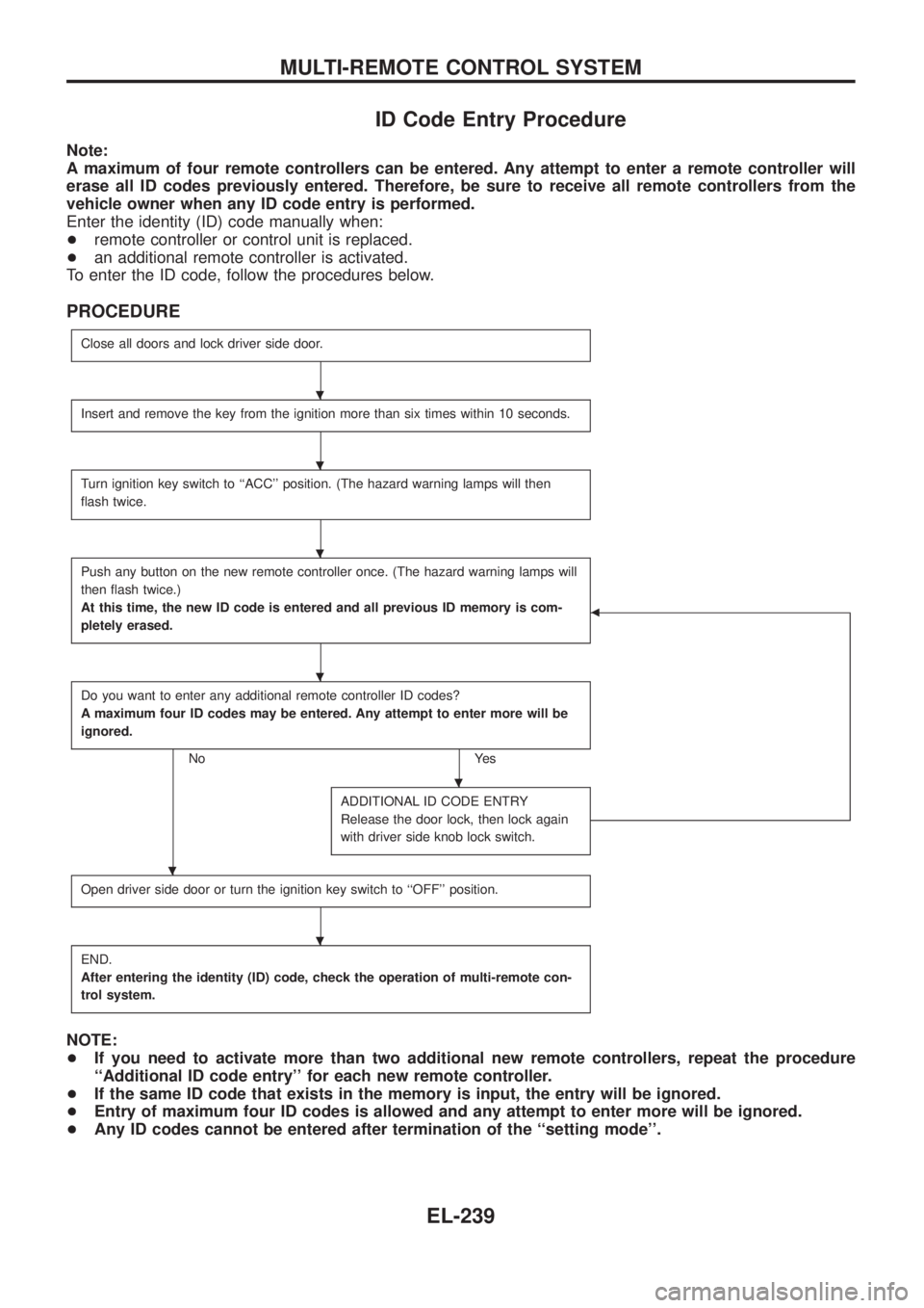 NISSAN PATROL 2006  Service Manual ID Code Entry Procedure
Note:
A maximum of four remote controllers can be entered. Any attempt to enter a remote controller will
erase all ID codes previously entered. Therefore, be sure to receive al