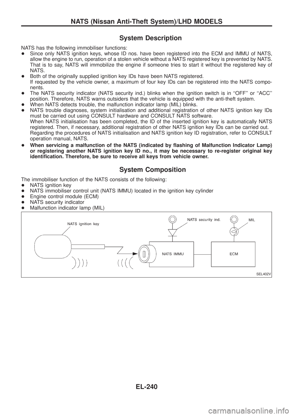 NISSAN PATROL 2006  Service Manual System Description
NATS has the following immobiliser functions:
+Since only NATS ignition keys, whose ID nos. have been registered into the ECM and IMMU of NATS,
allow the engine to run, operation of