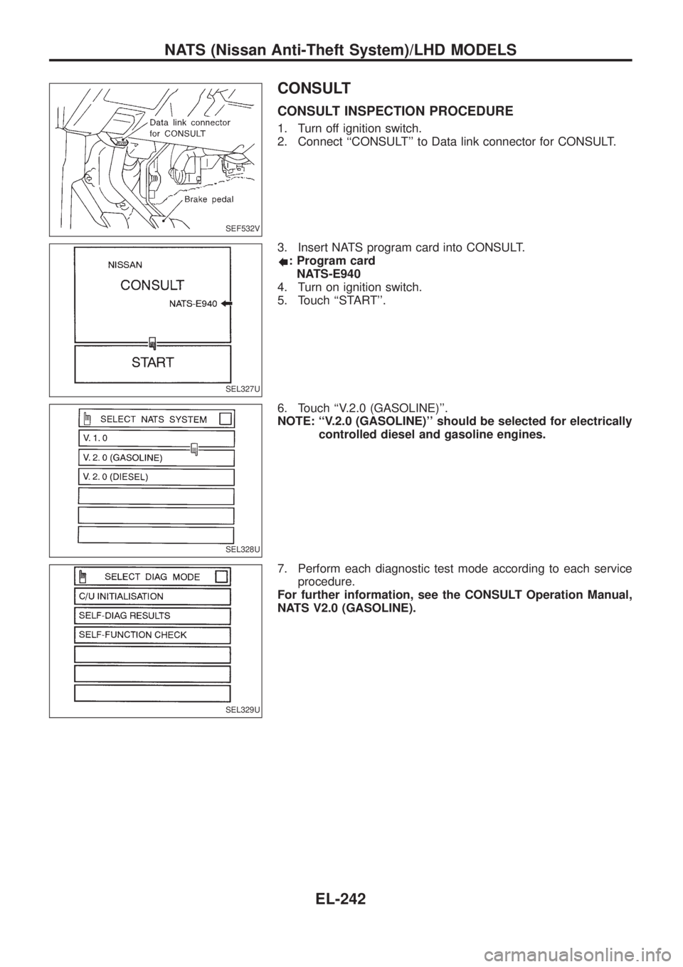 NISSAN PATROL 2006  Service Manual CONSULT
CONSULT INSPECTION PROCEDURE
1. Turn off ignition switch.
2. Connect ``CONSULT to Data link connector for CONSULT.
3. Insert NATS program card into CONSULT.
: Program card
NATS-E940
4. Turn 
