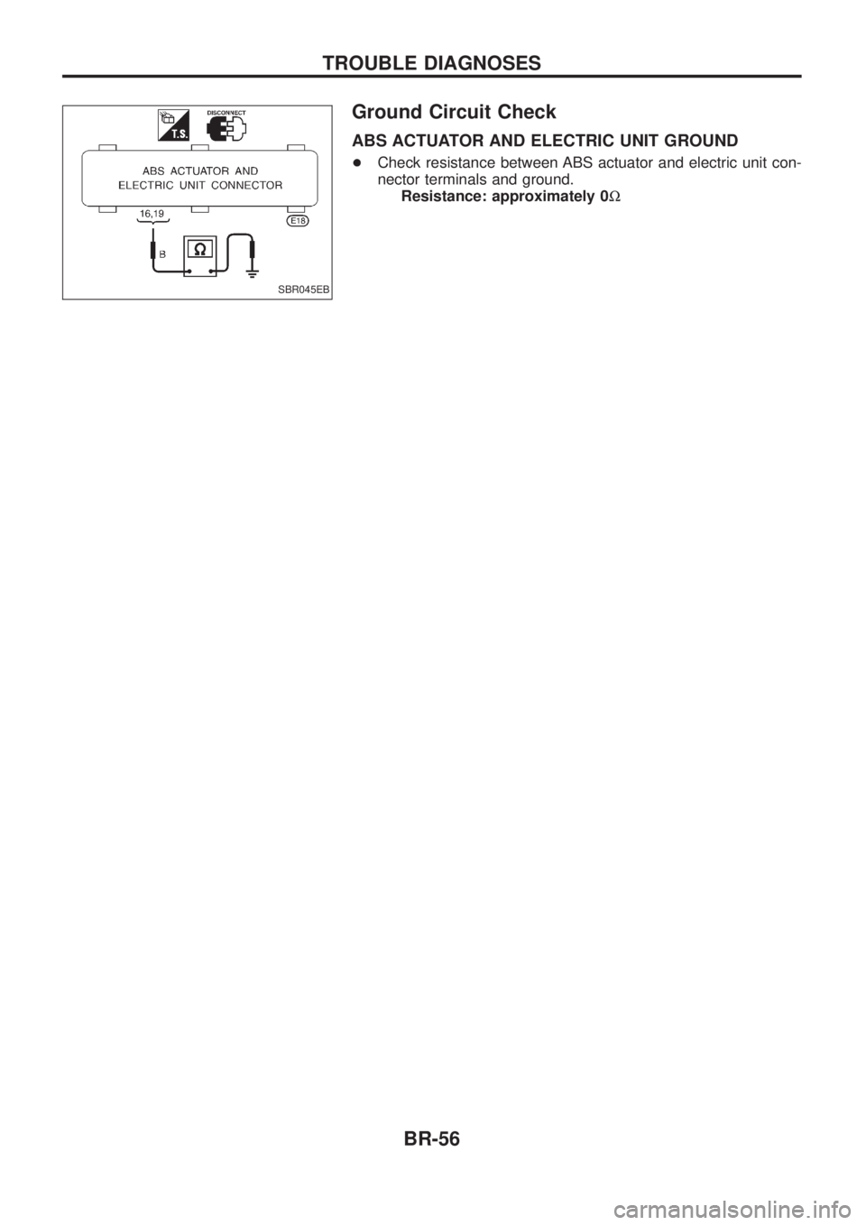 NISSAN PATROL 2006  Service Manual Ground Circuit Check
ABS ACTUATOR AND ELECTRIC UNIT GROUND
+Check resistance between ABS actuator and electric unit con-
nector terminals and ground.
Resistance: approximately 0 W
SBR045EB
TROUBLE DIA