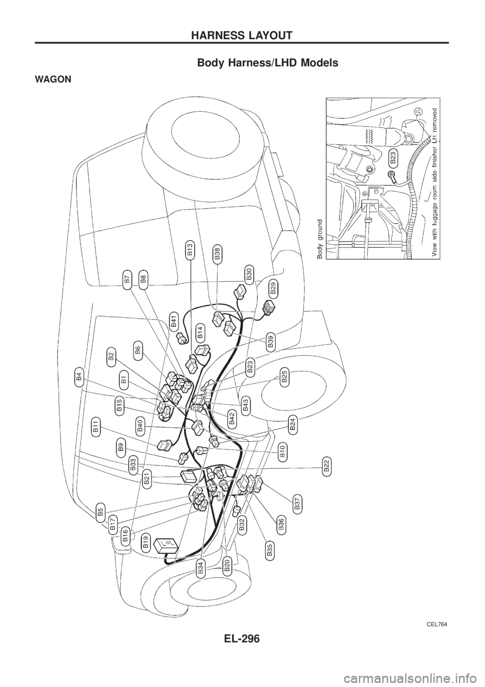 NISSAN PATROL 2006  Service Manual Body Harness/LHD Models
WAGON
CEL764
HARNESS LAYOUT
EL-296 